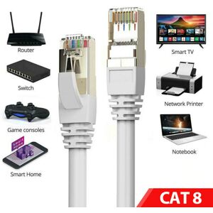 Unbranded (3m) CAT8 Ethernet Cable Super Speed SSTP 40Gbps LAN Network Patch Lead Unbranded (3m) CAT8 Ethernet Cable Super Speed SSTP 40Gbps LAN Network Patch Lead