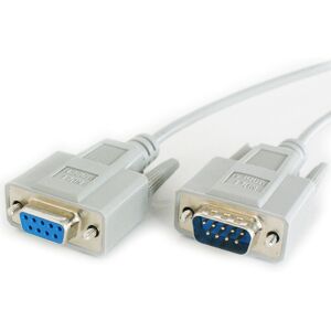 Loops 10m 9 Way RS232 Male to Female Null Modem Extension Cable Lead Serial Pin DB9 Loops 10m 9 Way RS232 Male to Female Null Modem Extension Cable Lead Serial Pin DB9
