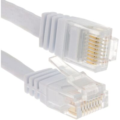 kenable FLAT CAT6 Ethernet LAN Patch Cable Low Profile GIGABIT RJ45 30m WHITE kenable FLAT CAT6 Ethernet LAN Patch Cable Low Profile GIGABIT RJ45 30m WHITE