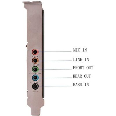 Unbranded 2X 5.1 Internal Sound Card for Windows 10 with Low Profile Bracket, 3D Stereo PC Unbranded 2X 5.1 Internal Sound Card for Windows 10 with Low Profile Bracket, 3D Stereo PC