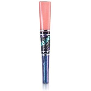 Benefit Prrrowl Iridescent Mascara Topcoat & Shimmering Lip Gloss Benefit Prrrowl Iridescent Mascara Topcoat & Shimmering Lip Gloss
