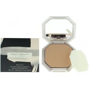 Fenty Beauty Pro Filter Soft Matte Powder Foundation 9.1G - 220 Light Medium Fenty Beauty Pro Filter Soft Matte Powder Foundation 9.1G - 220 Light Medium