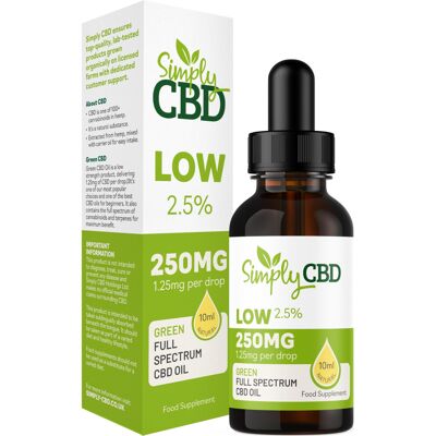 Simply CBD Oil Drops Low Strength (250mg) Contains CBD and Simply CBD Oil Drops Low Strength (250mg) Contains CBD and