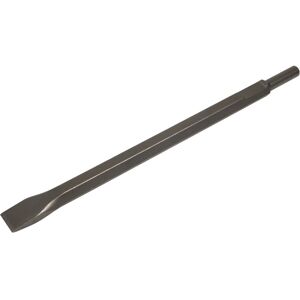 Loops - Kango 637 - 25 x 380mm - Steel - Breaker Chisel Loops - Kango 637 - 25 x 380mm - Steel - Breaker Chisel