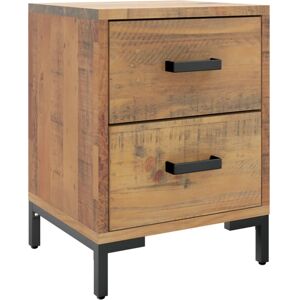 (brown, 36 x 30 x 45 cm/ 1 pcs) vidaXL Solid Wood Pine Bedside Cabinets Bedroom (brown, 36 x 30 x 45 cm/ 1 pcs) vidaXL Solid Wood Pine Bedside Cabinets Bedroom