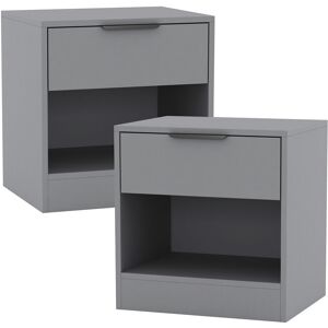URBN Living (Grey , 2) 1-Drawer Bedside Table Cabinet Nightstand Storage Shelf Unit URBN Living (Grey , 2) 1-Drawer Bedside Table Cabinet Nightstand Storage Shelf Unit
