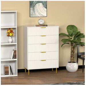 HYGRAD BUILT TO SURVIVE Floor Standing White Wooden Fluted Kitchen Bed Living room Chest of 5 Drawers Dr HYGRAD BUILT TO SURVIVE Floor Standing White Wooden Fluted Kitchen Bed Living room Chest of 5 Drawers Dr