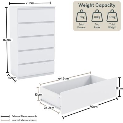 Vida Designs - Denver 5 Drawer Chest - White Vida Designs - Denver 5 Drawer Chest - White