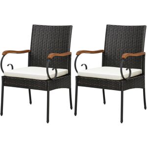 Costway Patio Wicker Chair Set of 2 PE Rattan Chairs w/ Soft Zippered Cushion Costway Patio Wicker Chair Set of 2 PE Rattan Chairs w/ Soft Zippered Cushion