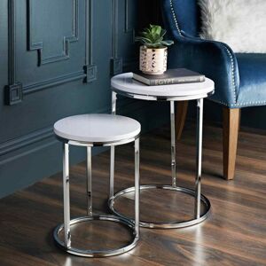 Spot On Dealz High Gloss Set of 2 Coffee Nest Tables Side End Table with Chrome Legs Spot On Dealz High Gloss Set of 2 Coffee Nest Tables Side End Table with Chrome Legs