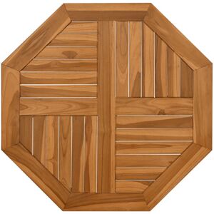 (70 x 70 x 2.5 cm) vidaXL Table Top Replacement Table Top Coffee Dining Table To (70 x 70 x 2.5 cm) vidaXL Table Top Replacement Table Top Coffee Dining Table To