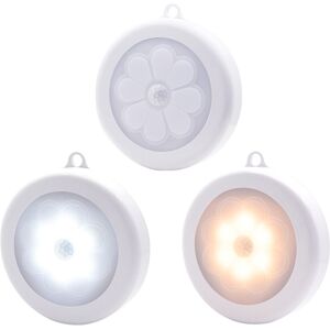 GreenZech (Warm White) Round Motion Sensor Night Light Infrared Sensor Cabinet Stair Lamp GreenZech (Warm White) Round Motion Sensor Night Light Infrared Sensor Cabinet Stair Lamp