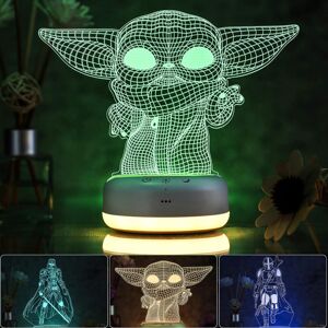 Veeki 3D Star Wars and Baby Yoda Night Light for Kids, 3 Patterns and 16 Color Change Veeki 3D Star Wars and Baby Yoda Night Light for Kids, 3 Patterns and 16 Color Change