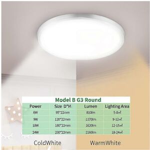 Unbranded (24W-Warm White, Model B) OK-B LED Ceiling Light 6W 13W 18W 24W 36W Down Light 8 Unbranded (24W-Warm White, Model B) OK-B LED Ceiling Light 6W 13W 18W 24W 36W Down Light 8