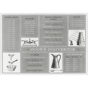 Tala Glass Worktop Saver Cutting Board 40 x 30 cm - Heat Resistant, Non-Slip, Hygieni Tala Glass Worktop Saver Cutting Board 40 x 30 cm - Heat Resistant, Non-Slip, Hygieni