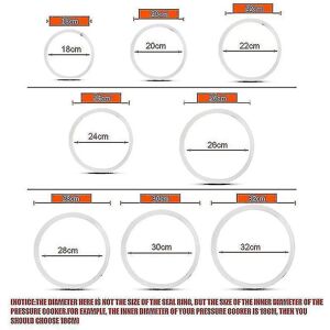 Unbranded (28cm) Silicone Sealing Ring Gasket Replacement Heat Resistant For Kitchen Press Unbranded (28cm) Silicone Sealing Ring Gasket Replacement Heat Resistant For Kitchen Press
