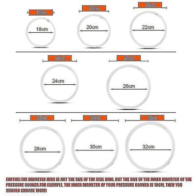 Unbranded (26cm) Silicone Sealing Ring Gasket Replacement Heat Resistant For Kitchen Press Unbranded (26cm) Silicone Sealing Ring Gasket Replacement Heat Resistant For Kitchen Press