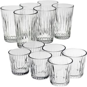Queensway Home & Dinning (1 Set of each Type) Highball Drinking Glasses Whiskey Tumblers Queensway Home & Dinning (1 Set of each Type) Highball Drinking Glasses Whiskey Tumblers