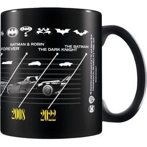 Batman 1989 Batmobile Mug Batman 1989 Batmobile Mug