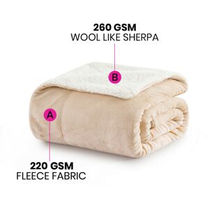 Imperial Rooms Camel Sherpa Blanket - 150x200 cm Bed Sofa Travel Imperial Rooms Camel Sherpa Blanket - 150x200 cm Bed Sofa Travel