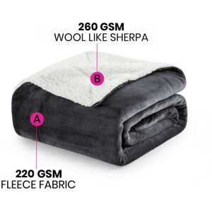 Imperial Rooms (Grey, 150x200 cm) Soft Sherpa Throw Blanket for Sofa Bed Warm Fleece Imperial Rooms (Grey, 150x200 cm) Soft Sherpa Throw Blanket for Sofa Bed Warm Fleece