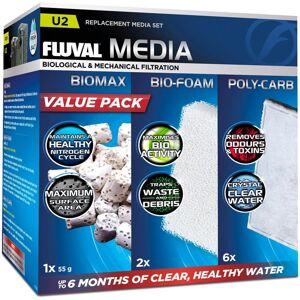 Fluval U2 Media Value Pack Fluval U2 Media Value Pack