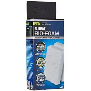 Fluval U2 Internal Filter Foam Pad Fluval U2 Internal Filter Foam Pad