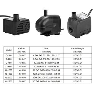 Unbranded Q-1500 25W Aquarium Water Pump, 1500L/h, 12x6.2x12.3cm Black Unbranded Q-1500 25W Aquarium Water Pump, 1500L/h, 12x6.2x12.3cm Black