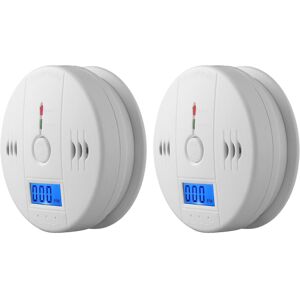 Unbranded 2 Pack Alarm And Monoxide Detector Operated 100% Unbranded 2 Pack Alarm And Monoxide Detector Operated 100%
