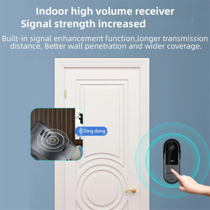Melitt Wireless Video Doorbell Camera with Chime Intelligent Melitt Wireless Video Doorbell Camera with Chime Intelligent