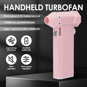 Unbranded Mini Blower for Cleaning 15W Unbranded Mini Blower for Cleaning 15W