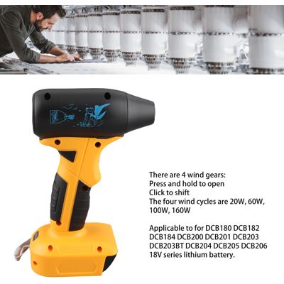 Unbranded 130K RPM Portable Dust Blower Fan Unbranded 130K RPM Portable Dust Blower Fan