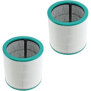 Dyson Glass HEPA Filter for Air Purifier Pure Cool Link Tower Genuine 967089-17 Dyson Glass HEPA Filter for Air Purifier Pure Cool Link Tower Genuine 967089-17