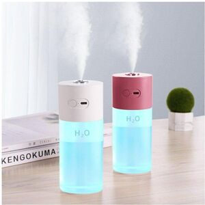 GreenZech (Red, Battery) 300ml Mini Humidifier Aroma Essential Oil Diffuser Mist Maker USB GreenZech (Red, Battery) 300ml Mini Humidifier Aroma Essential Oil Diffuser Mist Maker USB