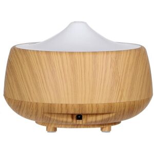 GreenZech (Light, US Plug) 7 Color LED Ultrasonic Air Humidifier Aroma Atomizer Diffuser S GreenZech (Light, US Plug) 7 Color LED Ultrasonic Air Humidifier Aroma Atomizer Diffuser S