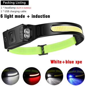 GreenZech (Blue XPE A Packing) COB LED Induction Riding Headlamp 1200mAh USB Rechargeable GreenZech (Blue XPE A Packing) COB LED Induction Riding Headlamp 1200mAh USB Rechargeable