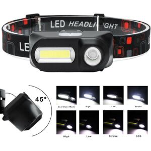 GreenZech (One Battery) Portable Mini XPE+COB LED Headlamp USB Rechargeable Use 18650 Batt GreenZech (One Battery) Portable Mini XPE+COB LED Headlamp USB Rechargeable Use 18650 Batt