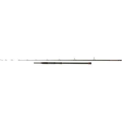 PENN Prevail II Uptide Fishing Rod - Modern, Durable, Ergonomic PENN Prevail II Uptide Fishing Rod - Modern, Durable, Ergonomic