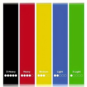Unbranded Resistance Band Exercise Band Loop Band 5 Pieces Set With Different Resistance L Unbranded Resistance Band Exercise Band Loop Band 5 Pieces Set With Different Resistance L