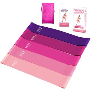 Unbranded 5Pcs Workout Resistance Bands Loop Set Fitness Yoga Booty Leg Exercise Band Set Unbranded 5Pcs Workout Resistance Bands Loop Set Fitness Yoga Booty Leg Exercise Band Set