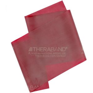 THERABAND Professional Latex Resistance Bands Individual 6 Ft Elastic Band for THERABAND Professional Latex Resistance Bands Individual 6 Ft Elastic Band for