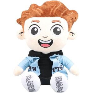 Unbranded Plush 22cm Caylus Cartoon Cute Blue Clothes Boy Stuffed Plush Dolls Kids Gifts Unbranded Plush 22cm Caylus Cartoon Cute Blue Clothes Boy Stuffed Plush Dolls Kids Gifts