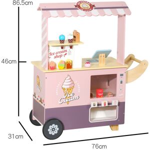 Unbranded (Pink Cart) Wooden Ice Cream Cart Toy Playset With Cash Register For Creative Ki Unbranded (Pink Cart) Wooden Ice Cream Cart Toy Playset With Cash Register For Creative Ki
