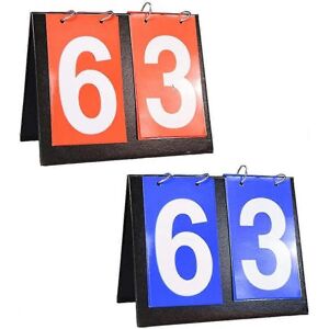 Unbranded (Blue) Portable Table Top Scoreboard Flipper, Multi Sports Score Flip Scoreboard Unbranded (Blue) Portable Table Top Scoreboard Flipper, Multi Sports Score Flip Scoreboard