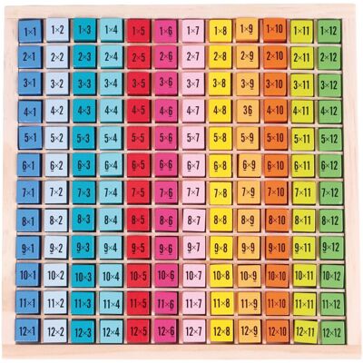 Lelin Wooden Twelve Times Table Tray Board Maths Multiplication Educational Lear Lelin Wooden Twelve Times Table Tray Board Maths Multiplication Educational Lear