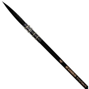KUM 5151819 Watercolour Brush Faded French Rigger, Size 4, 1 Painting Brush for Artists, Artist Brushes, Art Supplies KUM 5151819 Watercolour Brush Faded French Rigger, Size 4, 1 Painting Brush for Artists, Artist Brushes, Art Supplies