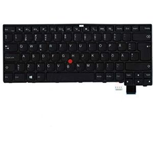 TellusRem replacement Polish non-backlit keyboard for Lenovo Thinkpad T460s T470s TellusRem replacement Polish non-backlit keyboard for Lenovo Thinkpad T460s T470s