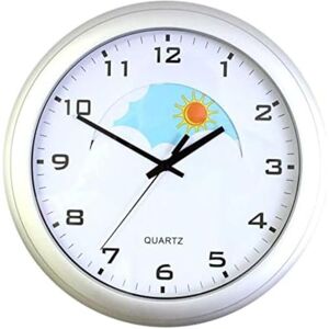 NRS Healthcare Day and Night Graphics Analogue Wall Clock (Eligible for VAT Relief in The UK) NRS Healthcare Day and Night Graphics Analogue Wall Clock (Eligible for VAT Relief in The UK)