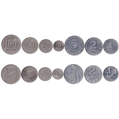 Hobby of Kings Indonesian 7 Coin Set Collection 1 2 5 10 25 50 100 Rupiah 1970-1978 Cotton stalks White-browed fantail Black drongo Victoria Crowned Pigeon Greater bird-of-paradise Hobby of Kings Indonesian 7 Coin Set Collection 1 2 5 10 25 50 100 Rupiah 1970-1978 Cotton stalks White-browed fantail Black drongo Victoria Crowned Pigeon Greater bird-of-paradise