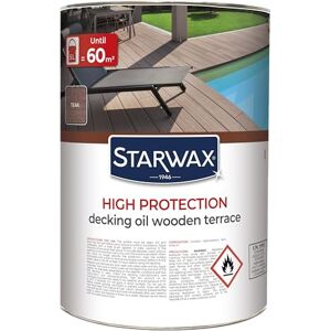 STARWAX High-Protection Saturator for Wooden Decking Nourishes, Enhances and Protects Stain and Grease Resistant Enriched in Tung Oil Withstands UV Rays and Water 5L STARWAX High-Protection Saturator for Wooden Decking Nourishes, Enhances and Protects Stain and Grease Resistant Enriched in Tung Oil Withstands UV Rays and Water 5L